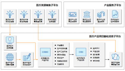 會(huì)員風(fēng)采 卓越企業(yè)管理服務(wù)的創(chuàng)新與實(shí)踐
