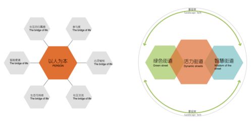 寧波萬科海上都會展示區(qū)景觀設(shè)計(jì) 創(chuàng)浦景觀的項(xiàng)目策劃與公關(guān)服務(wù)