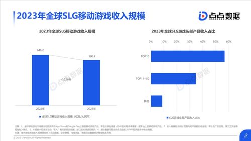 游戲行業周報 文化賦能與版權博弈并行，市場格局再起波瀾