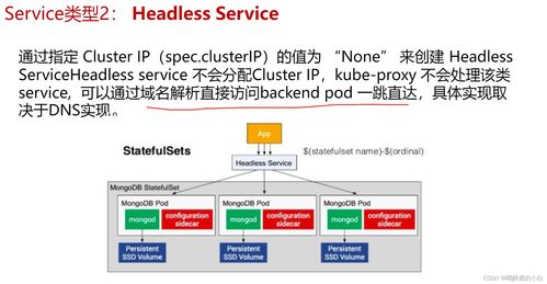 07 Kubernetes網絡與服務管理 項目策劃與公關服務指南