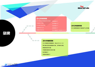 廈門軟眾公關 視覺敘事與品牌策源力之作