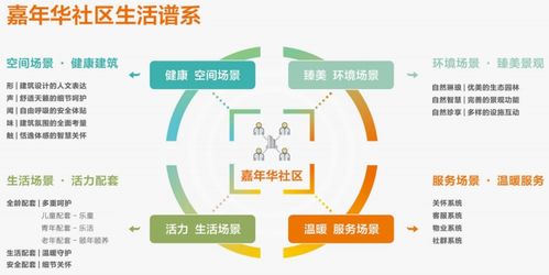 聚焦深耕與產品優化 華鴻嘉信品牌價值的穩步提升之道