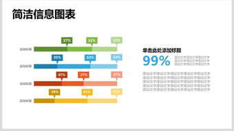商務策劃與公關活動概覽 從4A量販到APP通用模板下載點析